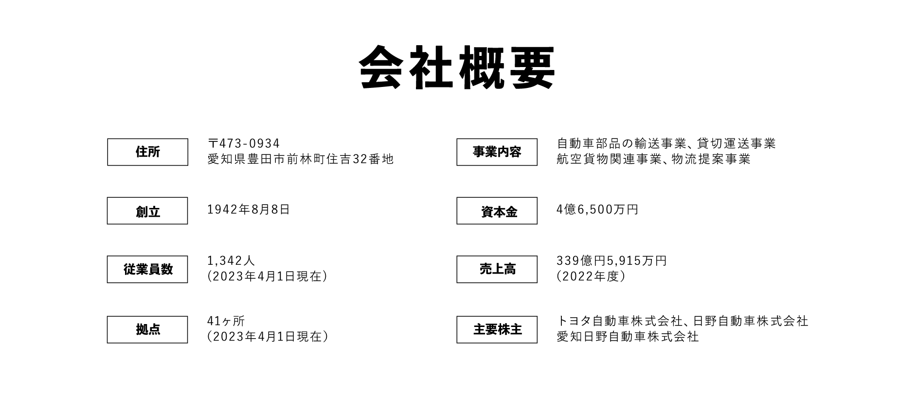 20_kaishagaiyou_pc_large_comp_2